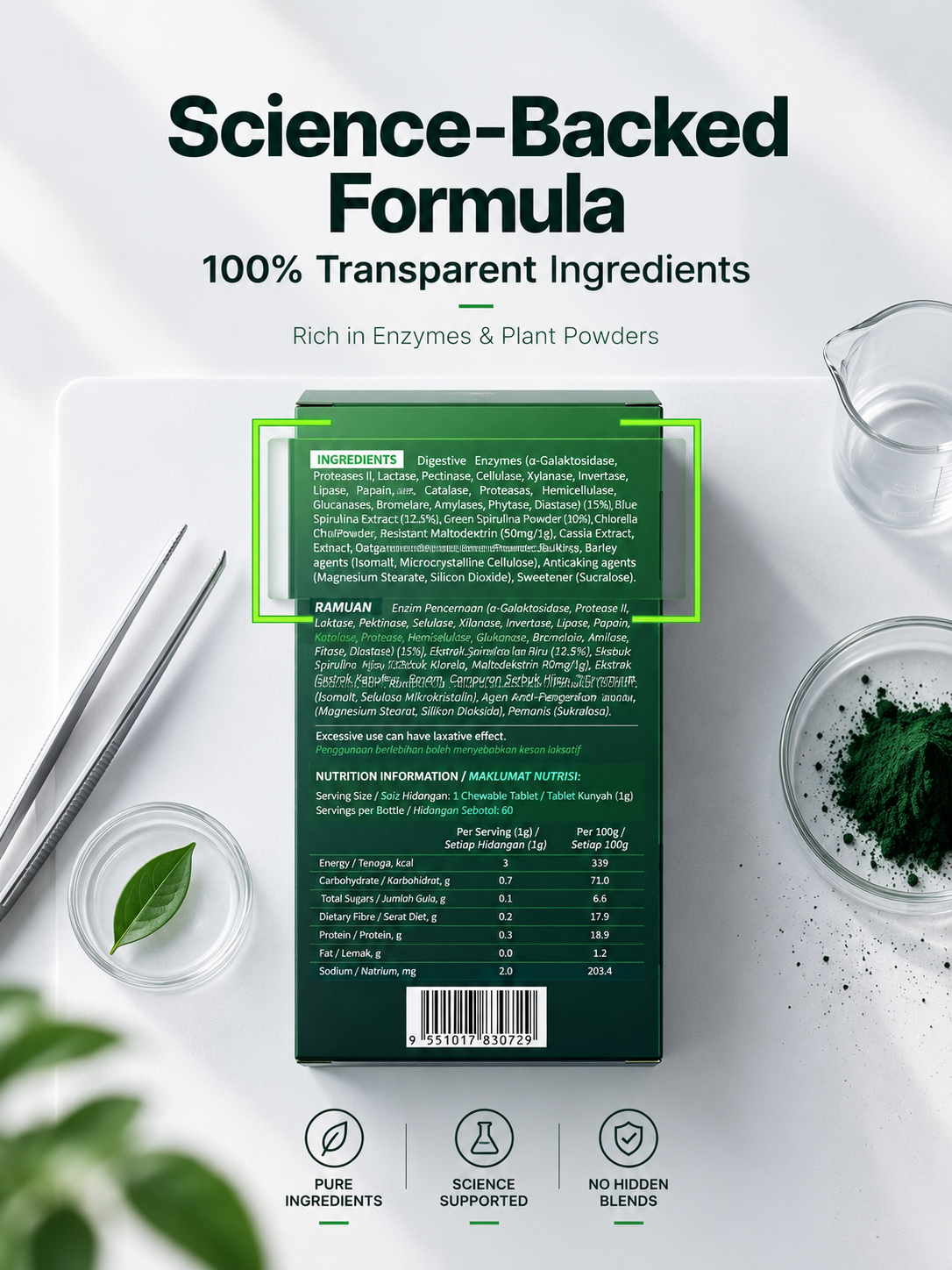 Spi²ro Plus ingredient transparency panel